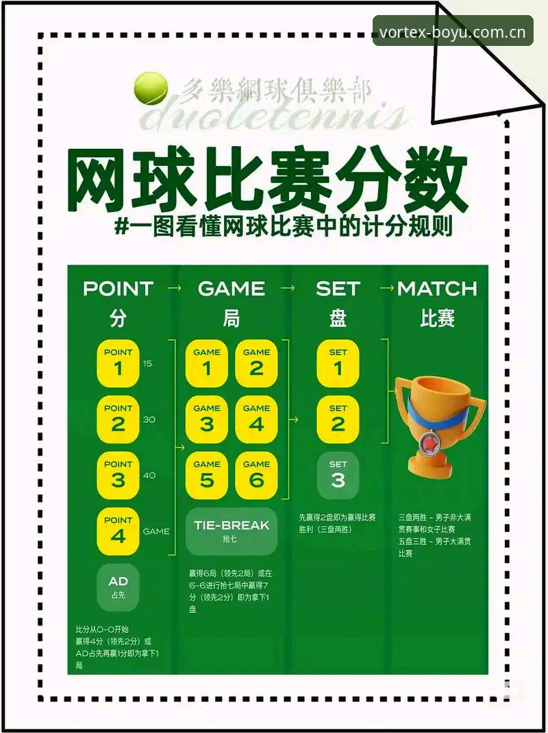 博鱼APP电脑版推荐 博鱼体育平台法网球赛观赛指南:全面解析中国金花2026年法网征程与赛程动态